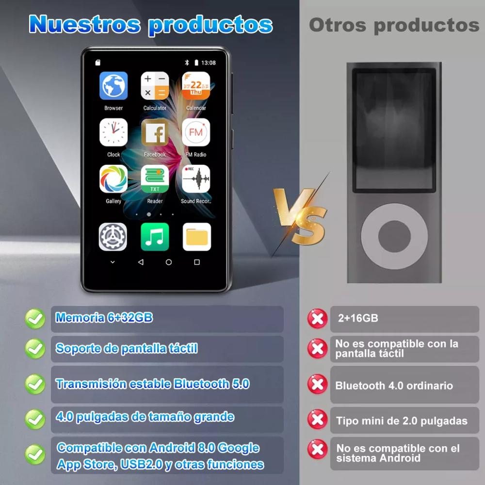 Reproductor Música Mp4 Mp3 Wifi Bluetooth Spotify Tácti 32g