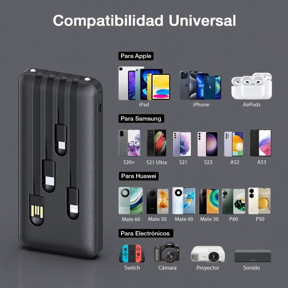 Power Bank Batería Portátil Carga Rápida 10000mah 1hora Negro Con 4 Cables Micro Usb / V8 Ip Tipo C