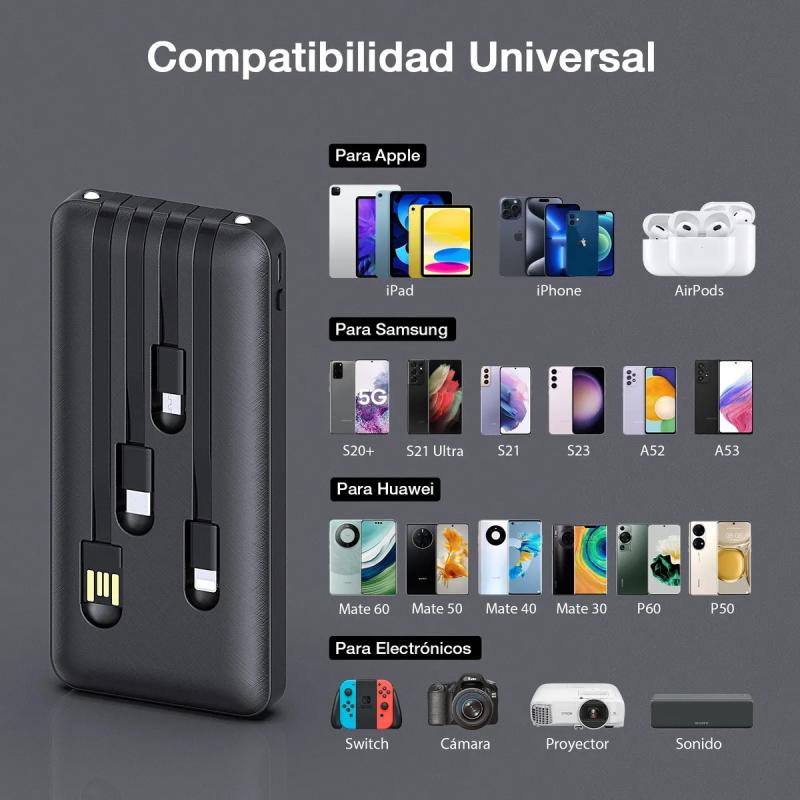 Power Bank Batería Portátil Carga Rápida 10000mah 1hora Negro Con 4 Cables Micro Usb / V8 Ip Tipo C