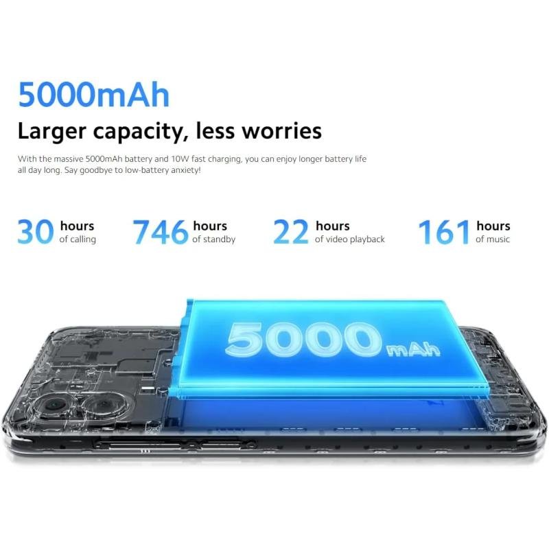 Xiaomi Redmi - Teléfono celular A1 desbloqueado de 4G Volte, 2 GB RAM + 32 GB ROM, visualización de 6.5 pulgadas, cámara de 8