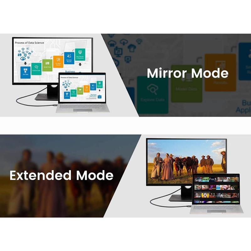 Cable Hdmi 2.1 8k A 60hz 4k A 120hz Ultra Hd 48gbps 2metros