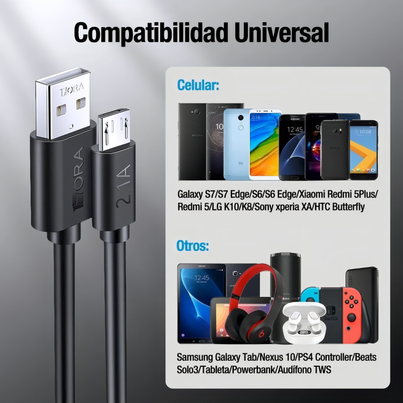 1Hora CAB236 USB Micro Usb V8 Negro