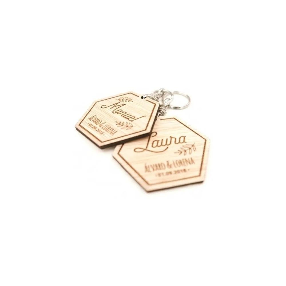 1 Llavero Personalizado Acrilico, Madera Y Mdf