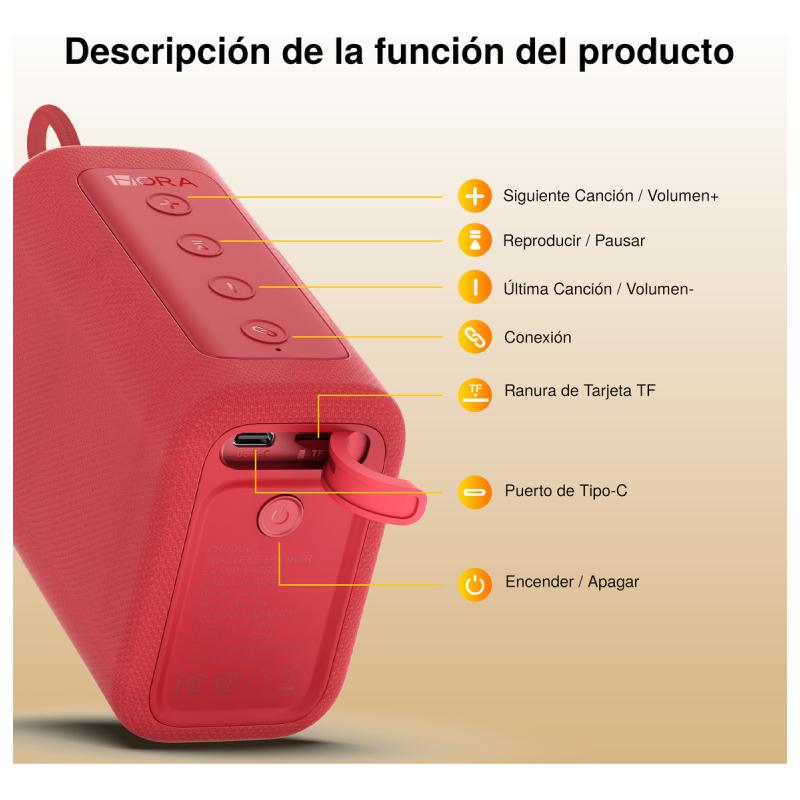 Bocina Bluetooth Portátil 1hora 7w Altavoz Pequeña Sonido Potente Portátil Reproduce Tarjeta Tf Compacta Fácil De Llevar Rojo