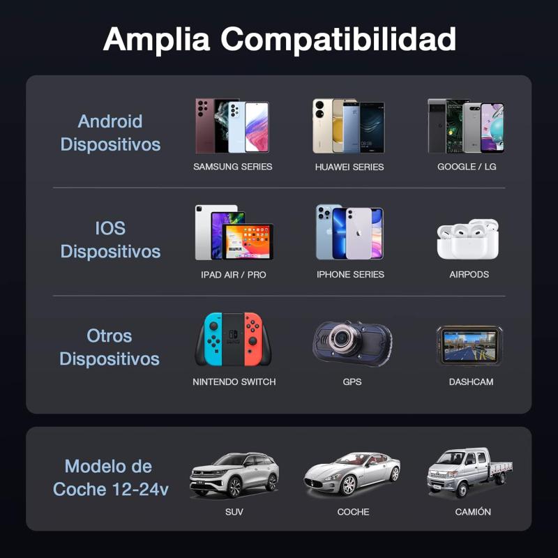 1 Hora Cargador Auto Carga Rapida 38W, Cargador Carro Tipo C PD 20W y QC 3.0 18W con Cable USB C a USB C 3A Compatible con IP