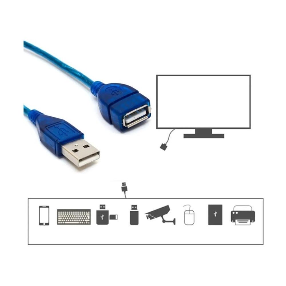 Cable Extension Usb 2.0 Macho Hembra 1.5 Metro Wi.usb Color Azul