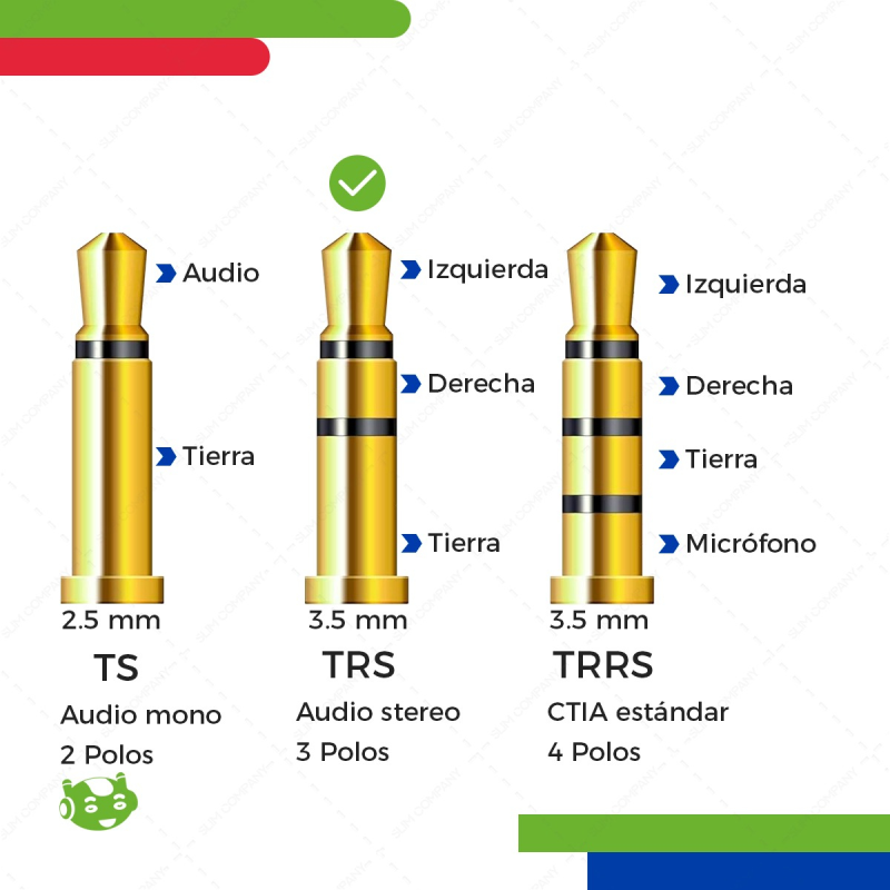 Cable De Audio Auxiliar Plug 3.5 A Rca Estereos 1.5 Metros