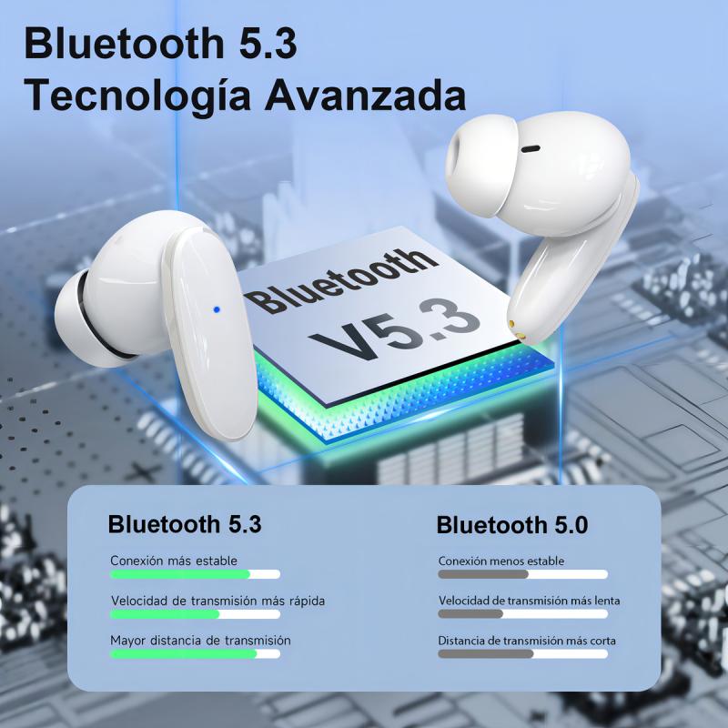 Audífonos In-ear Inalámbricos 1hora Aut205 Blanco Auriculares Inalambricos Bluetooth 5.3 Con Microfono