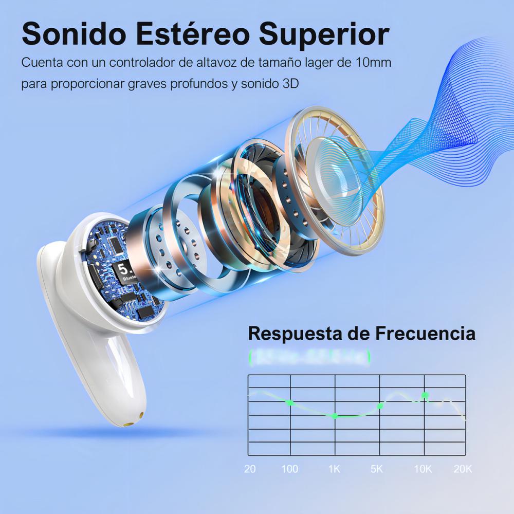 Audífonos In-ear Inalámbricos 1hora Aut205 Blanco Auriculares Inalambricos Bluetooth 5.3 Con Microfono