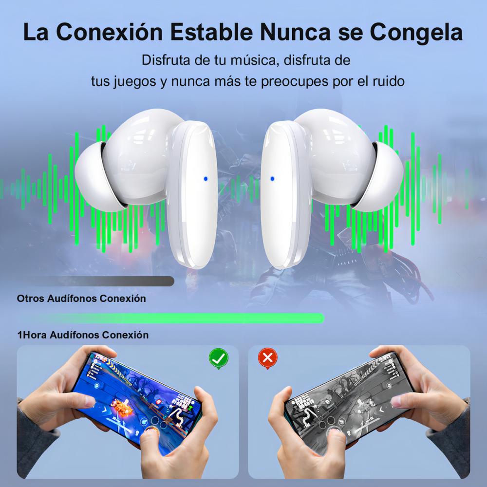 Audífonos In-ear Inalámbricos 1hora Aut205 Blanco Auriculares Inalambricos Bluetooth 5.3 Con Microfono