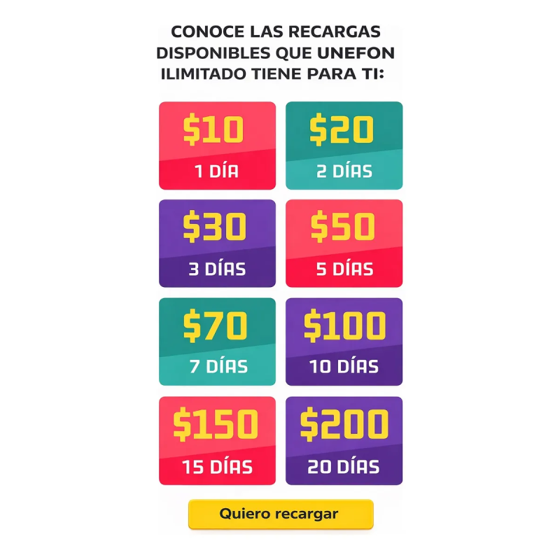 Modem Quantum Portatil Recargable UNEFON 1GB Alta velocidad + Politica Uso Justo $10 Diario