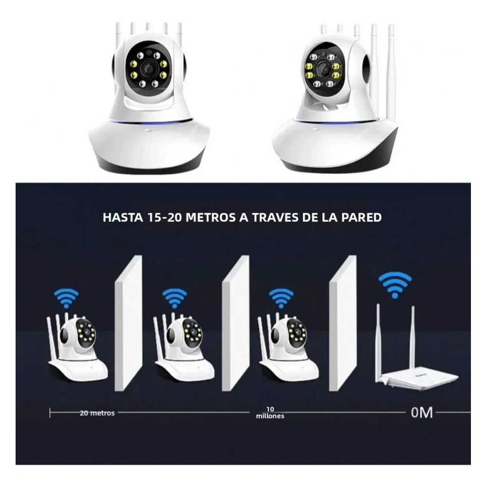 Camara De Seguridad Wifi Ip 1080p 5 Antenas Vision Nocturna