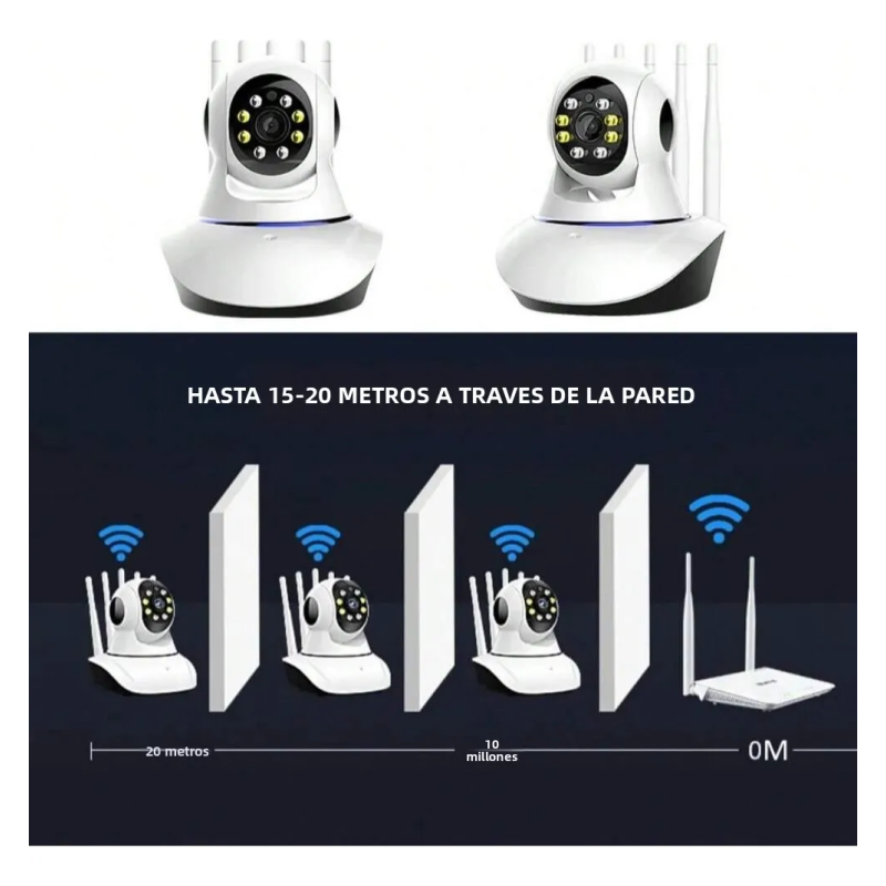 Camara De Seguridad Wifi Ip 1080p 5 Antenas Vision Nocturna