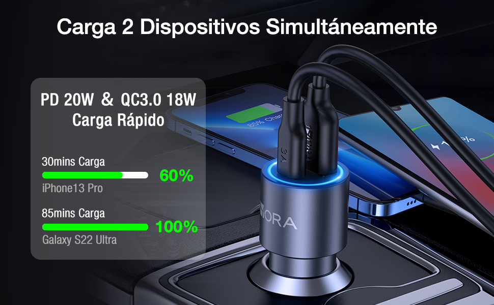 38W cargador para auto